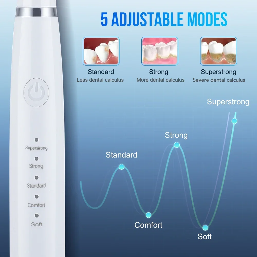 Ультразвуковой скалер для чист – обзор и цена Teeth Whitening Express