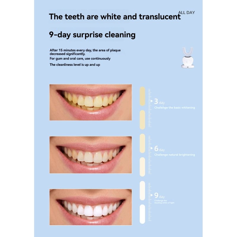 U-образная электрическая зубна – обзор и цена Teeth Whitening Gum
