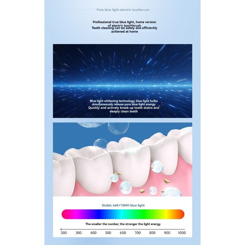 U-образная электрическая зубна – обзор и цена Teeth Whitening Gum