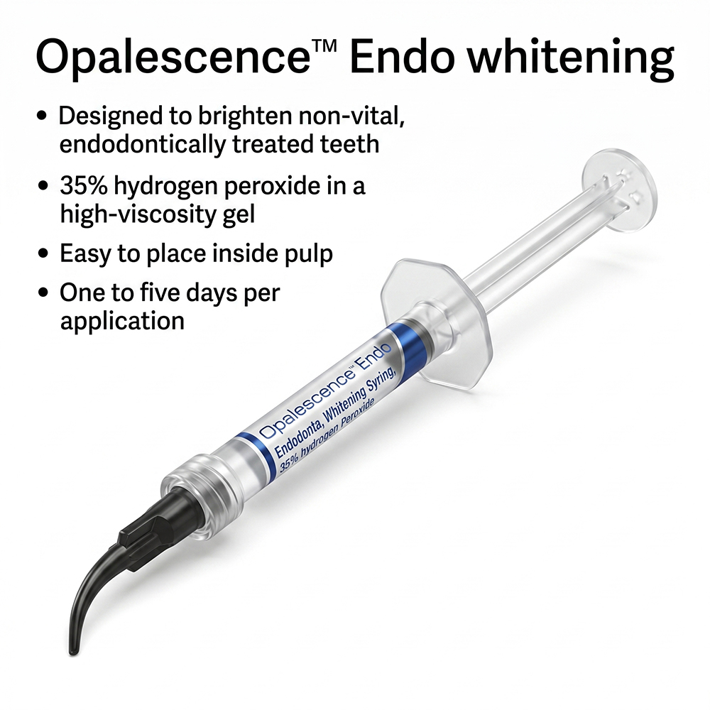 Гель для внутреннего отбеливан – обзор и цена Teeth Whitening Gel Opalescence