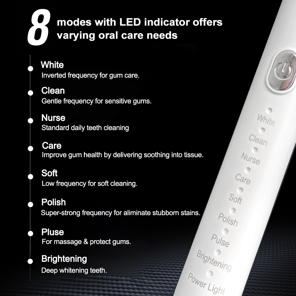 Набор электрических зубных щет – обзор и цена Electric Toothbrush Sonic