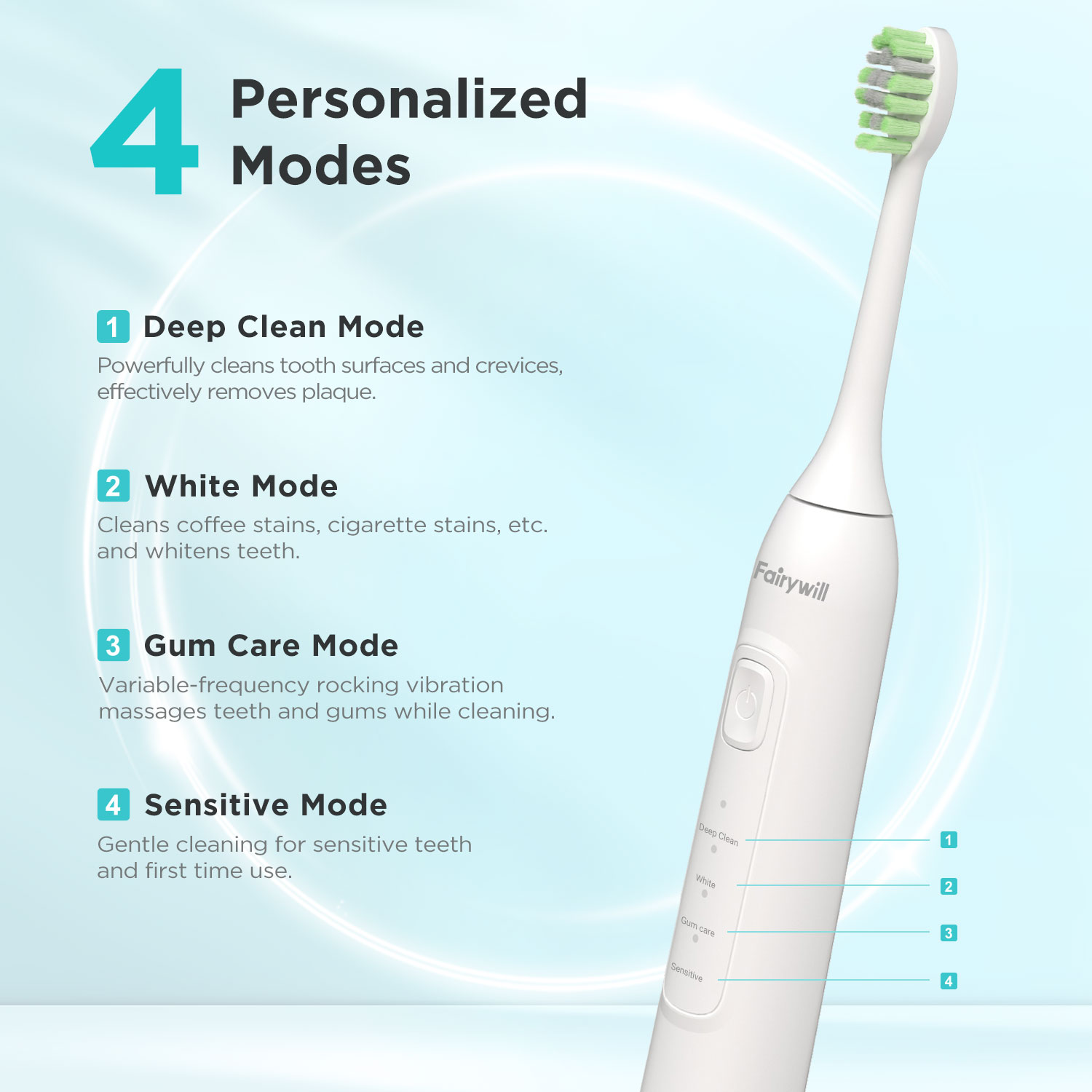 Ультразвуковая электрическая з – обзор и цена Electric Toothbrush Sonic