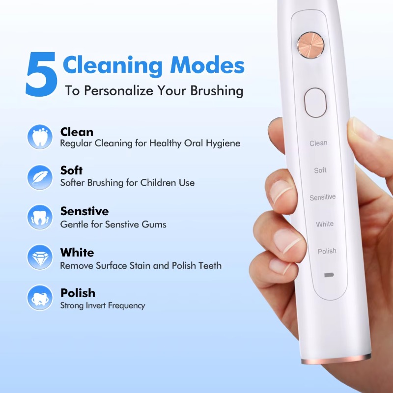 Перезаряжаемая звуковая электр – обзор и цена Electric Toothbrush Sonic